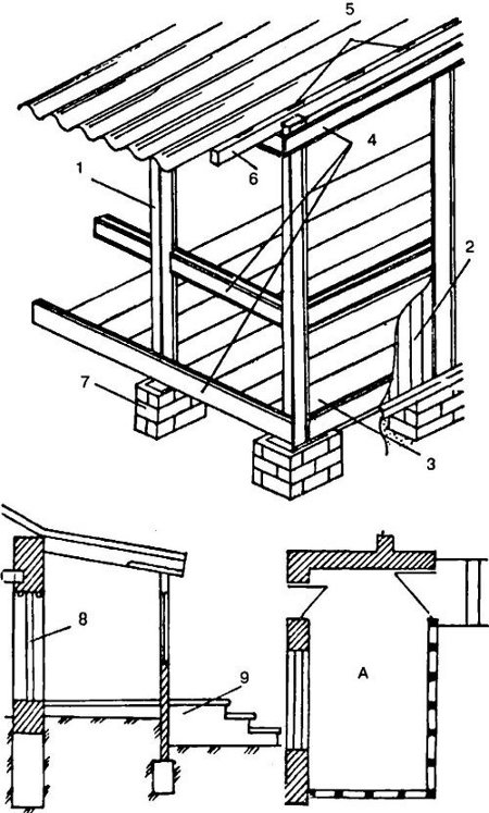 Крыльцо на сваях к деревянному дому схема